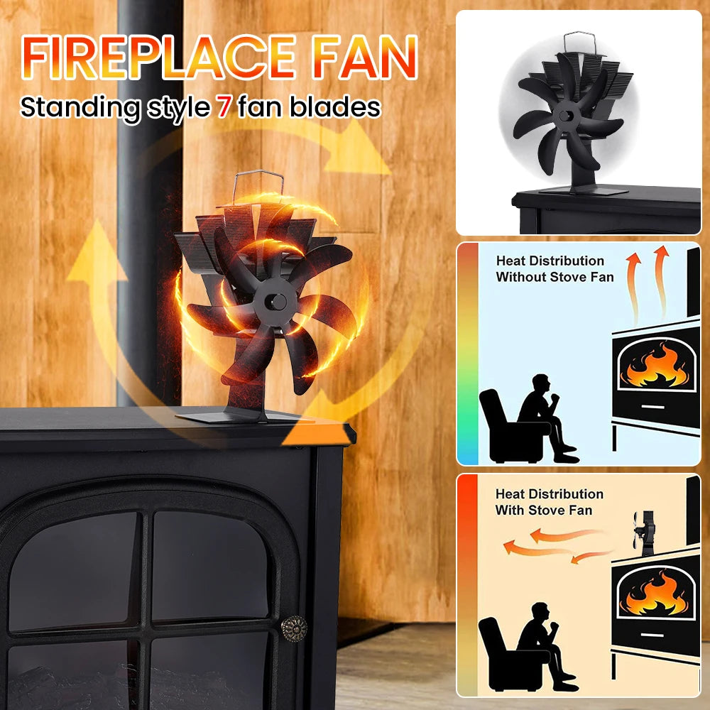 Fireplace fan with 7 blades demonstrating improved heat distribution compared to a stove without a fan.