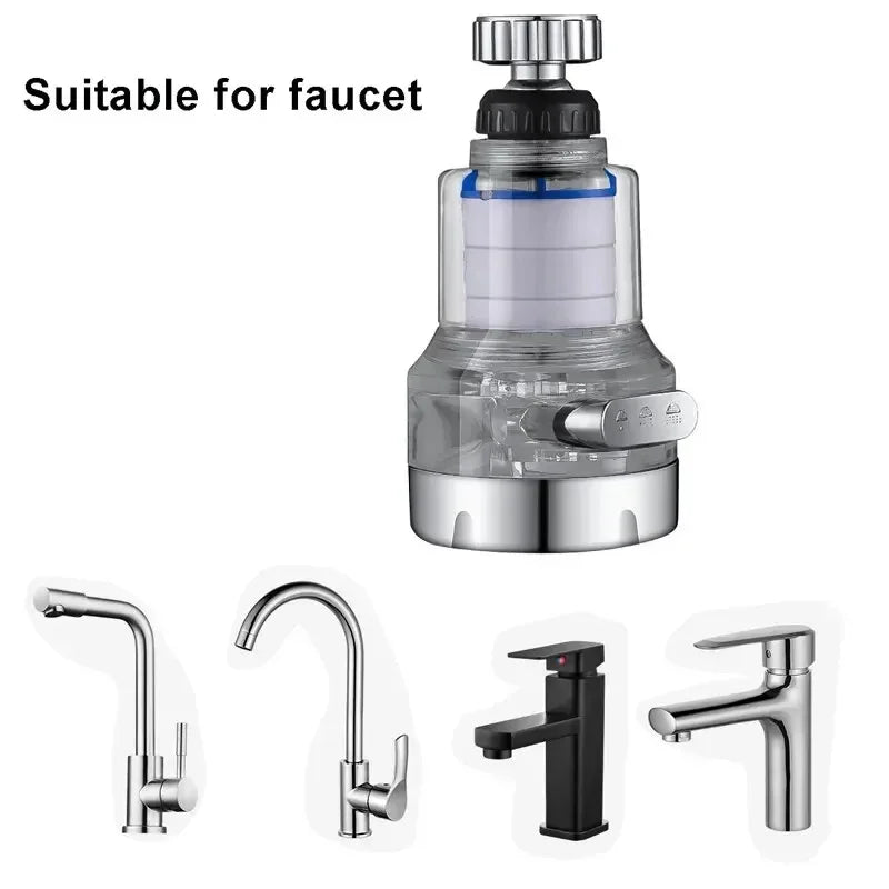 AquaPure™ 360° Tap Water Purifier compatibility guide, showing different faucet types suitable for installation.