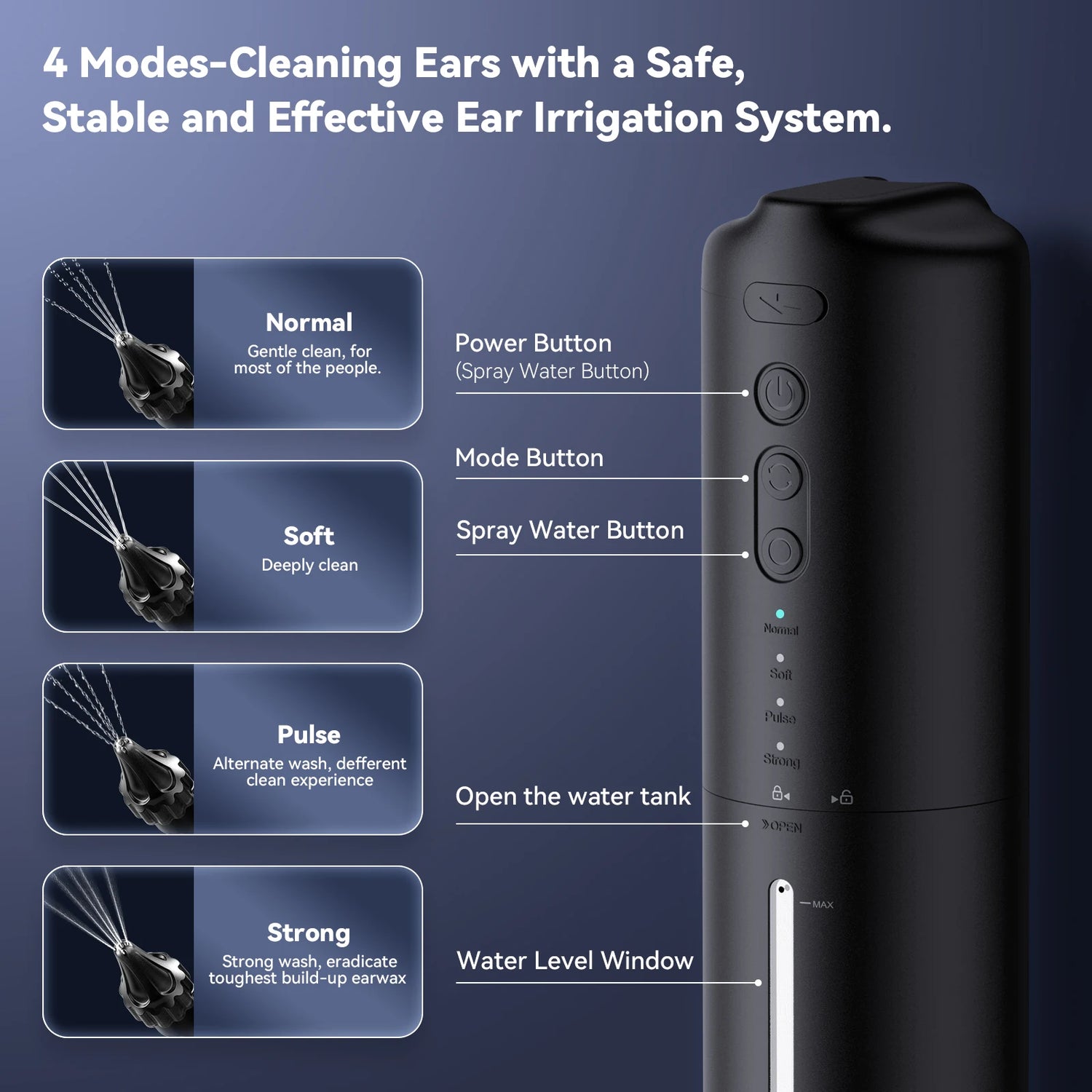 4-mode ear cleaning system with adjustable water pressure. Features a stable and effective ear irrigation system for optimal hygiene.