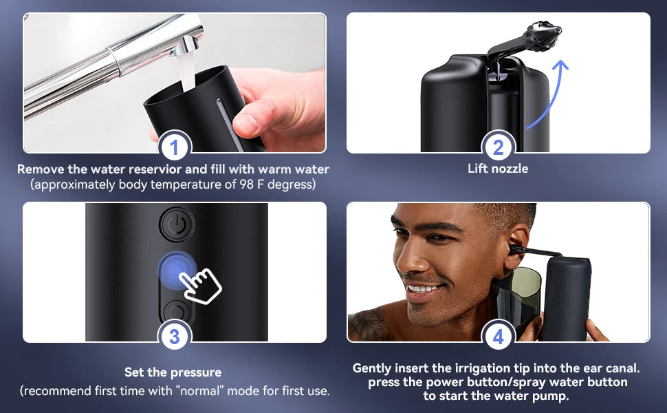 Step-by-step guide for using the rechargeable ear wax removal kit. Includes filling with warm water, setting pressure, and spraying.