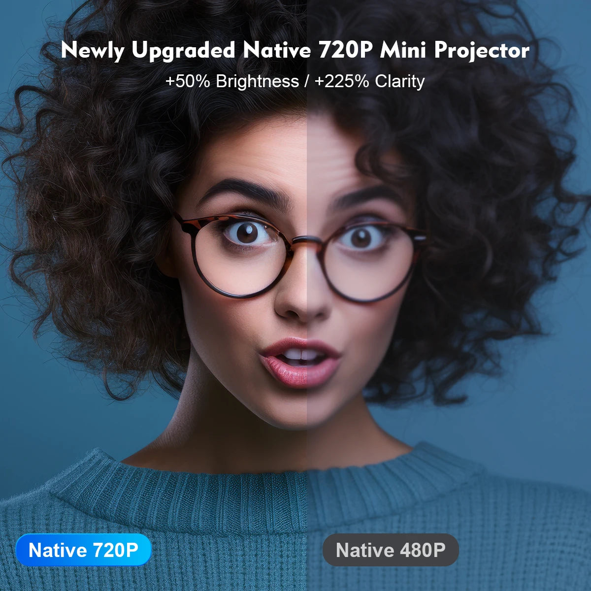 Newly upgraded native 720P mini projector showcasing enhanced brightness and clarity. Side-by-side comparison with native 480P resolution for visual quality difference.