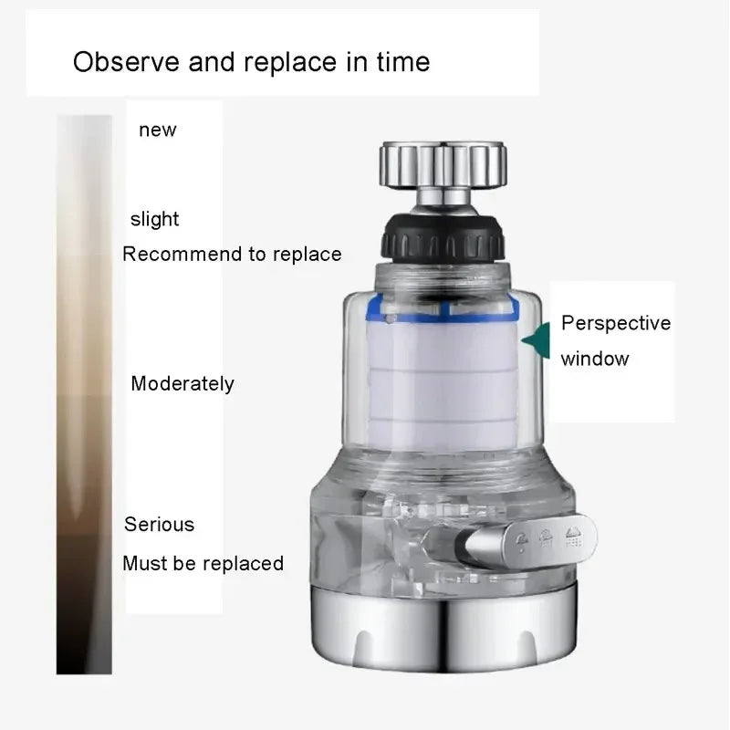 Filtration status indicator on the AquaPure™ 360° Tap Water Purifier, helping users determine when to replace the filter.