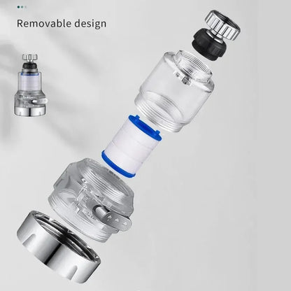 Removable design of the AquaPure™ 360° Tap Water Purifier, showcasing its easy-to-clean and replaceable filtration components.