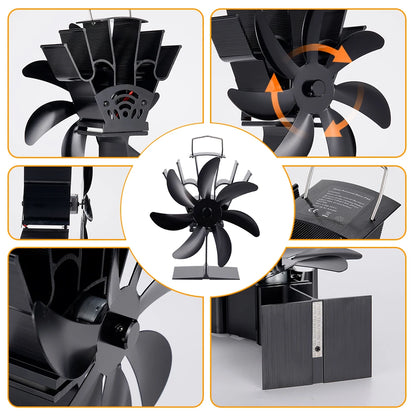 Close-up details of the 7-blade heat-powered stove fan, showcasing its design, construction, and functionality.