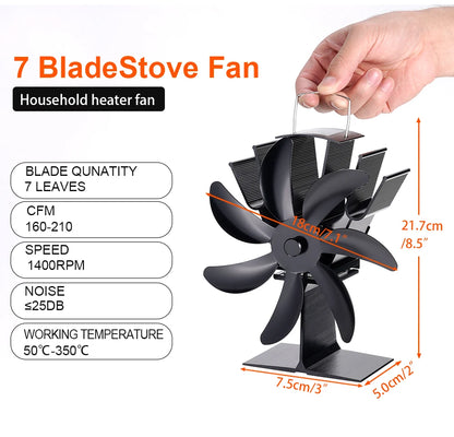 7-blade stove fan with specifications including 1400 RPM speed, ≤25dB noise level, and a working temperature range of 50°C-350°C.